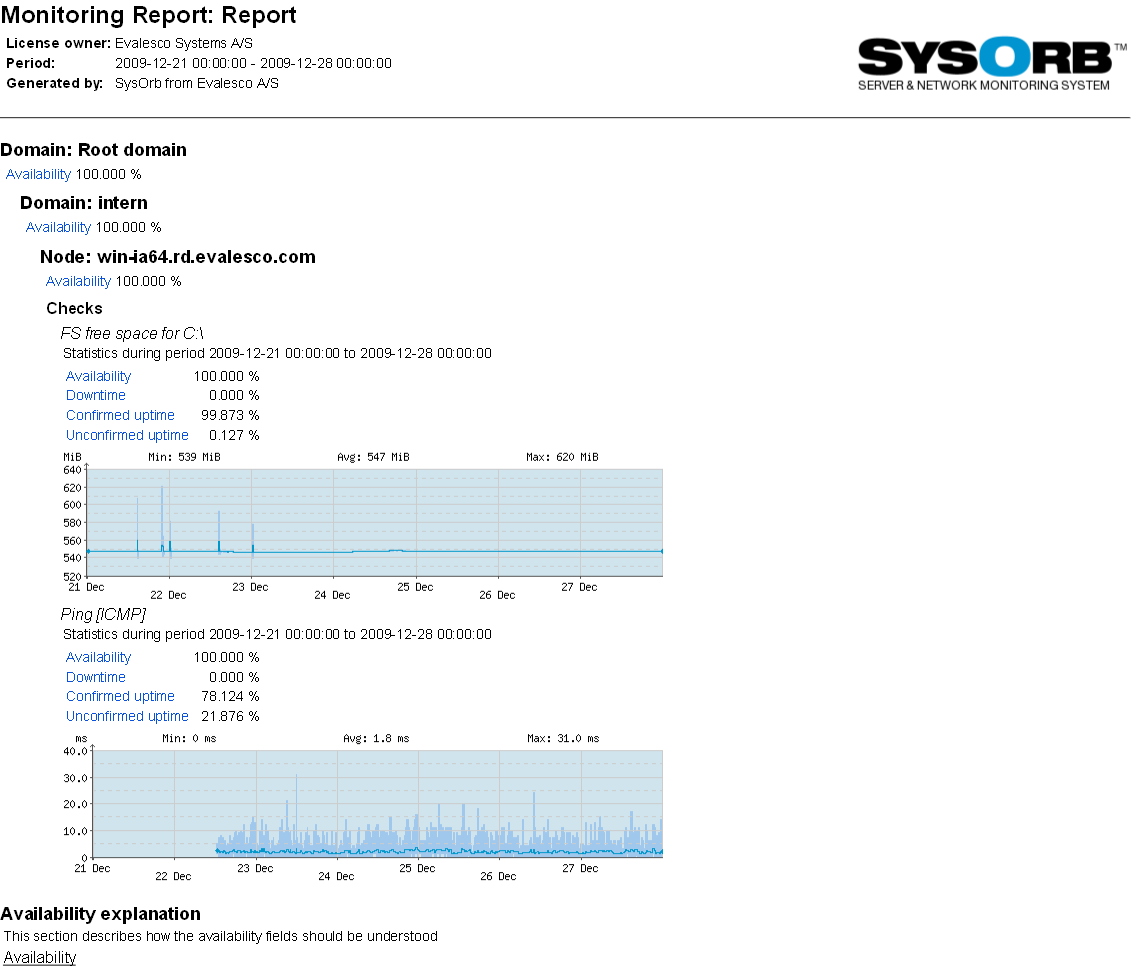 SysOrb report sample